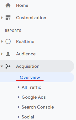 vue d'ensemble de l'acquisition de google analytics